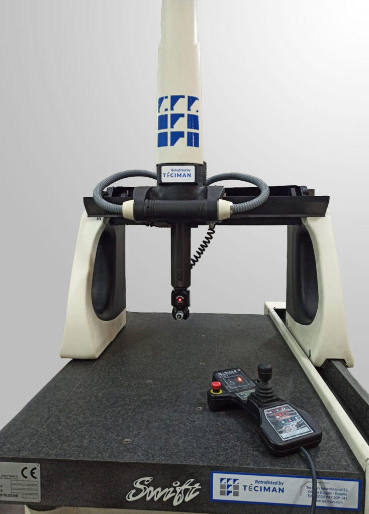 Swift retrofit mmc teciman - Teciman Outsourcing