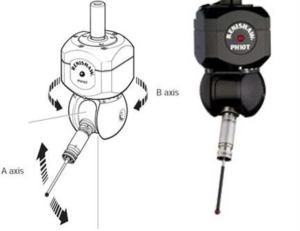 máquinas de medición tridimensional