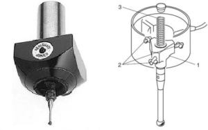 MAQUINAS DE MEDICIÓN TRIDIMENSIONAL -PALPADOR